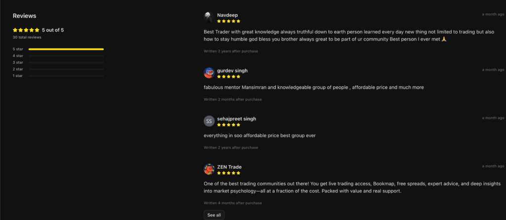 Punjabi Trading Chatroom Reviews